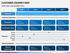 Customer Journey Maps PPT Slide 5