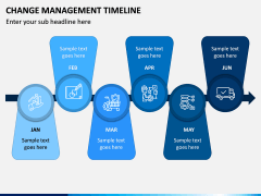 Change Management Timeline PPT Slide 4
