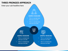 Three Pronged Approach PPT Slide 1