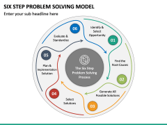 Six Step Problem Solving Model PPT Slide 3