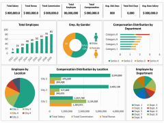 HR Dashboard PPT Slide 4