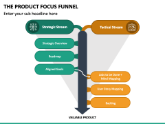 The Product Focus Funnel PPT Slide 2
