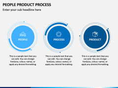 People Product Process PPT Slide 5