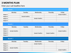 3 Months Plan PPT Slide 7