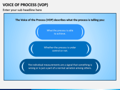 Voice of Process (VoP) PPT Slide 1