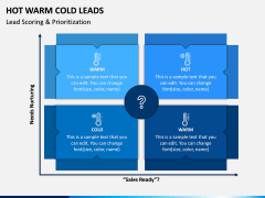 Hot Warm Cold Leads PPT Slide 7