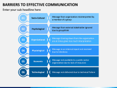 Barriers to Effective Communication PPT Slide 4