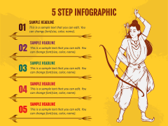 Dussehra (Vijayadashami) Free PPT Slide 5