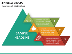 3 Process Groups PPT Slide 2