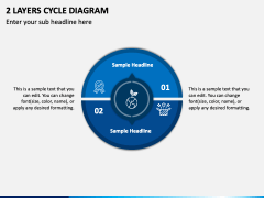 2 Layers Cycle Diagram PPT Slide 1