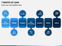 7 Wastes Of Lean PPT Slide 2