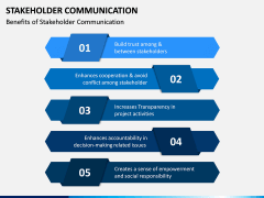 Stakeholder Communication PPT Slide 6