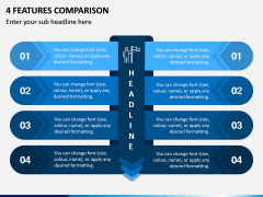4 Features Comparison PPT Slide 1
