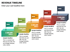 Revenue Timeline PPT Slide 5