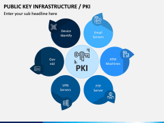 Public Key Infrastructure PPT Slide 1