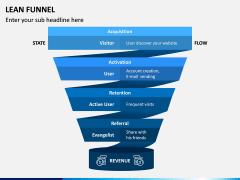 Lean Funnel PPT Slide 6