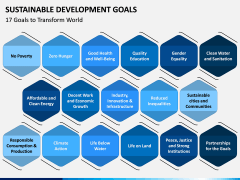 Sustainable Development Goals PPT Slide 1