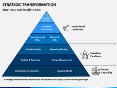 Strategic Transformation PPT Slide 7