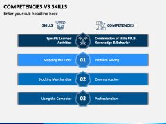 Competencies Vs Skills PPT Slide 2