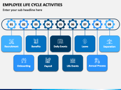 Employee Life Cycle Activities PPT Slide 1