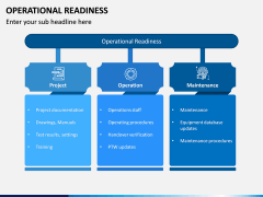 Operational Readiness PPT Slide 1