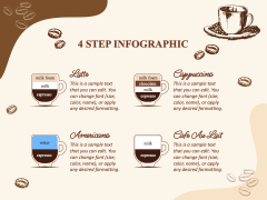 International Coffee Day Free PPT Slide 3