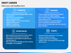 SWOT Career PPT Slide 1