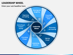 Leadership Wheel Free PPT Slide 1