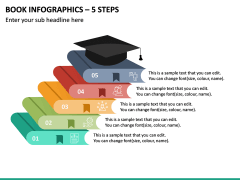 Book Infographics - 5 Steps PPT Slide 2