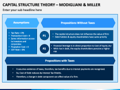 Capital Structure Theory - Modigliani and Miller PPT Slide 1