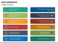 Agile Manifesto PPT Slide 5