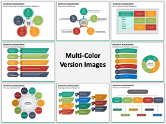 Materials Management Multicolor Combined