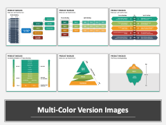 Product Backlog PPT Multicolor Combined