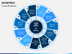 HR Metrics PPT Slide 1