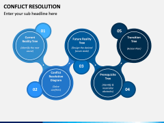 Conflict Resolution PPT Slide 11