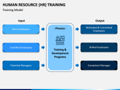 HR Training PPT Slide 5