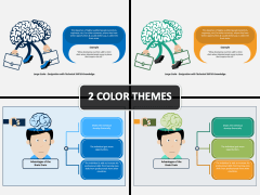 Brain Drain PPT Cover Slide