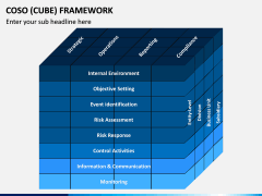 Coso Cube Framework PPT Slide 4
