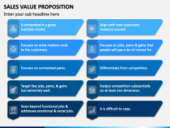 Sales Value Proposition PPT Slide 3