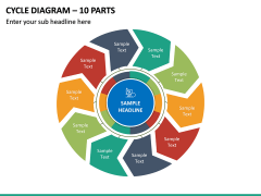 Cycle Diagram - 10 Parts PPT Slide 2
