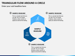 Triangular Flow Around a Circle PPT Slide 1