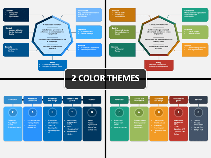 Transition Methodology Cover PPT Slide