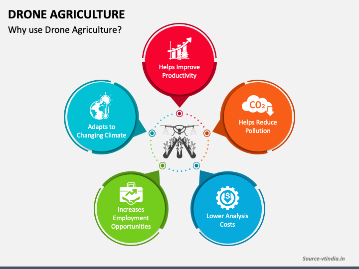 Drone Agriculture PPT Slide 1