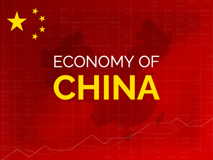 Economy of China PPT Slide 1