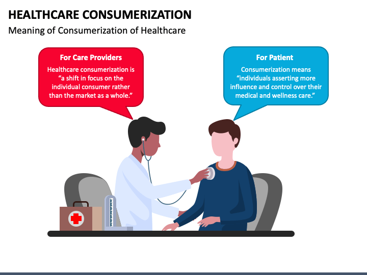 Healthcare Consumerization PPT Slide 1