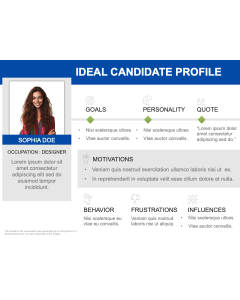 Modelo de PowerPoint e Google Slides de Perfil de Candidato Ideal